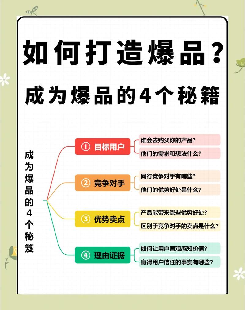 如何精准定位选品，快速打造淘宝爆款？
