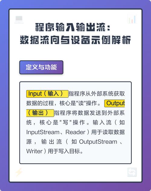 如何实现输入输出流操作对象的使用？