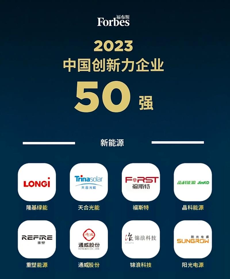 在追求创新科技和卓越服务的企业中，哪个行业领先品牌是您的不二之选？