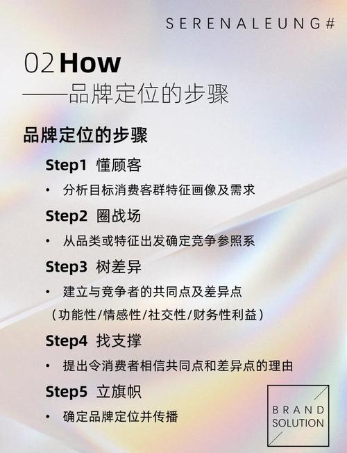 如何通过塑造品牌心智，有效提升企业声望？