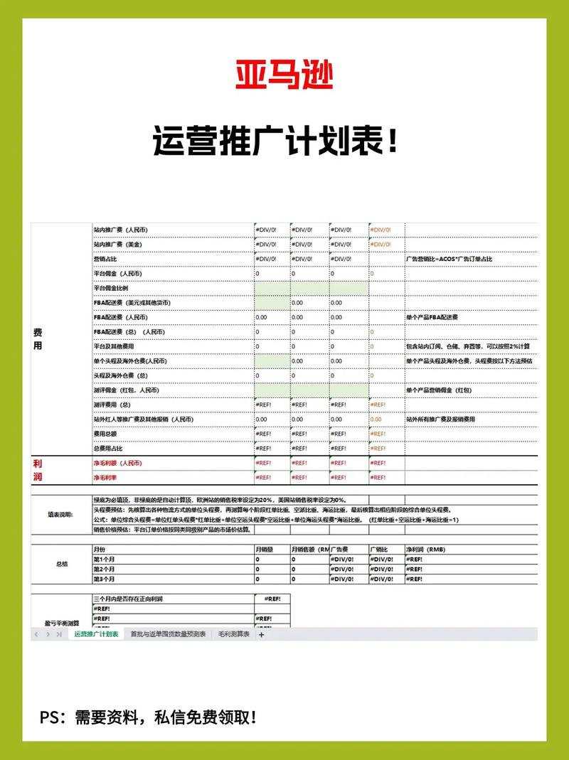 如何快速制定一个有效的网站推广计划指南？