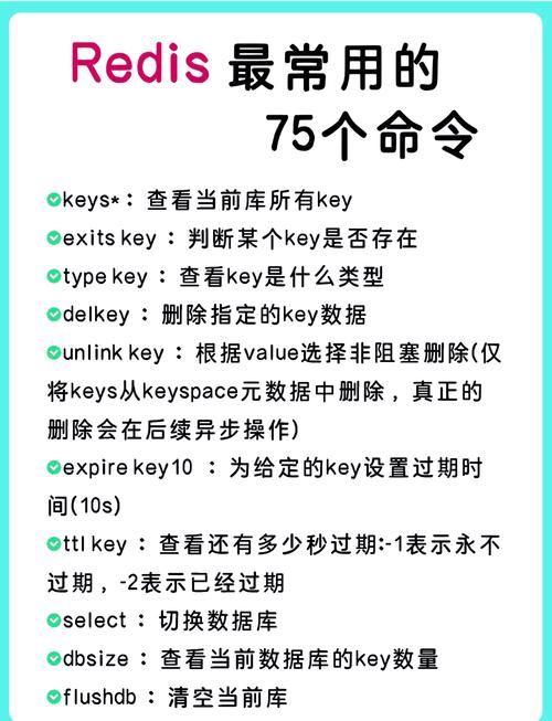 PHP操作Redis常用命令实例如何详细解析？