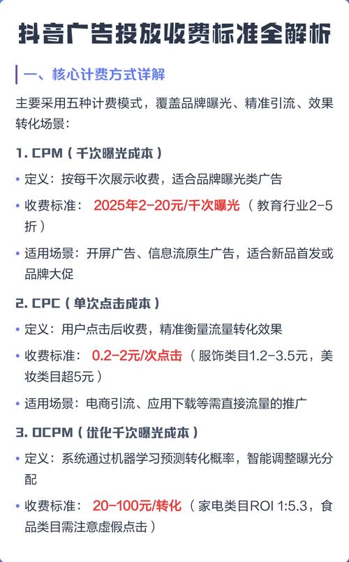 2021年抖音广告费用是多少？抖音视频广告投放价格表在哪查看？