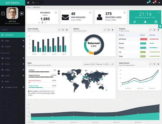 Bootstrap5中如何精确设置断点及容器尺寸应用？