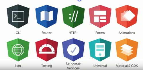Angular6中Angular Material有哪些新增亮点？