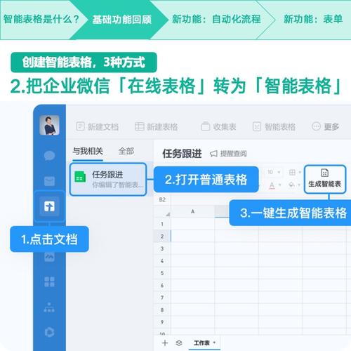 如何通过微信小程序高效制作电子表格？