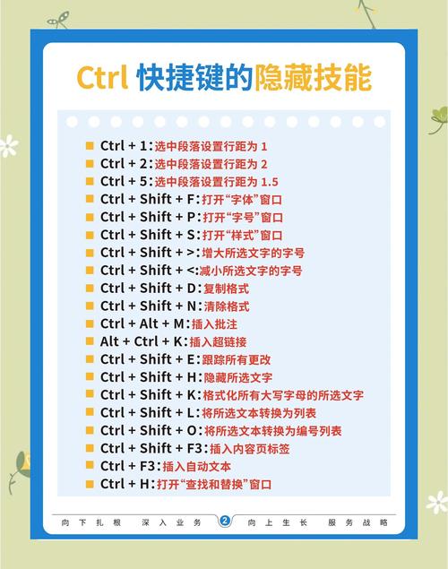 你了解这些提升开发效率的隐藏vscode技巧吗？