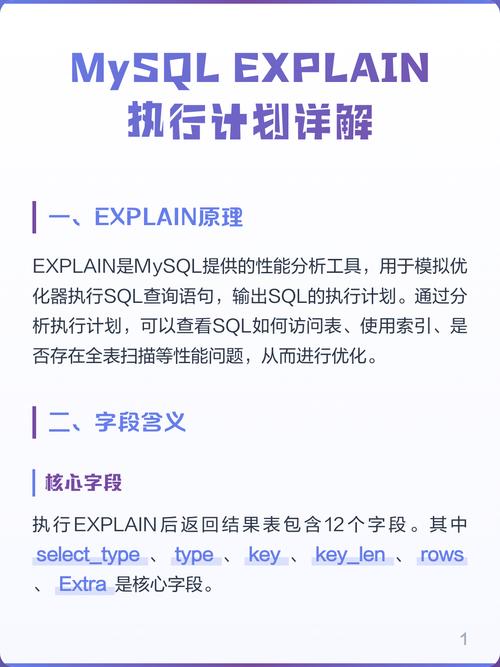 如何通过Mysql的explain(执行计划)进行数据库优化？