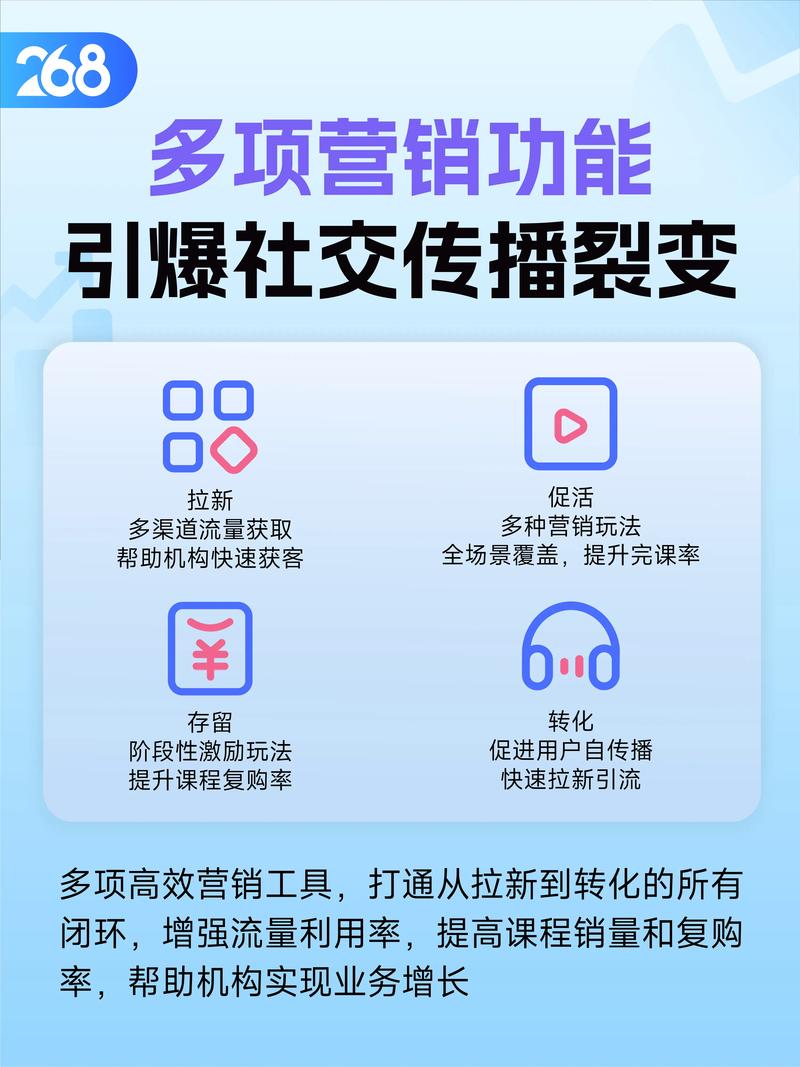 微信分销如何实现便捷社交裂变效果最佳？