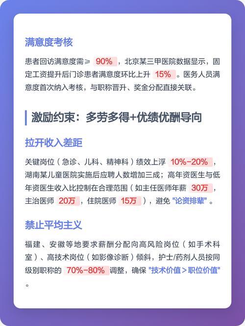 全国公立医院薪酬改革，江苏模式究竟引领了哪些潮流？
