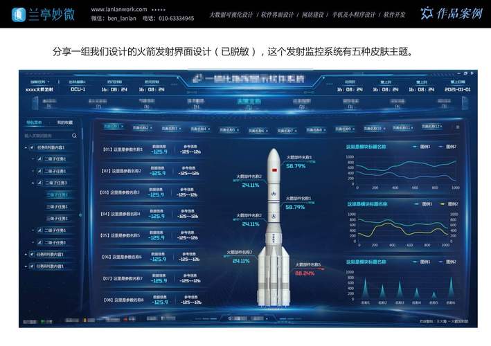HTML5发展历程中，有哪些强大功能让你惊叹，一图能看尽其革新霸屏史？🚀🌐💥