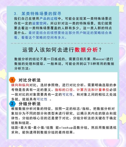 如何通过Python实现CMS系统中用户反馈数据的深入分析功能？