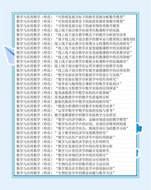 Lua在数学应用方面存在哪些局限性？