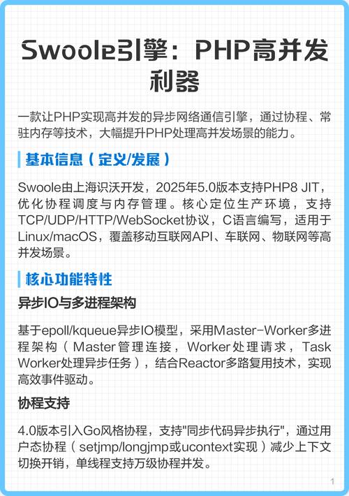 PHP如何提升高并发环境下的文件操作效率？