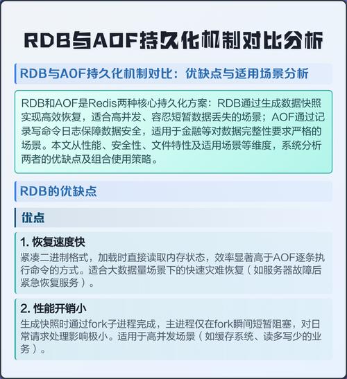 Java面试中，RDB与AOF机制的具体实现及利弊分析是怎样的？