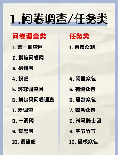 如何在家轻松学习SEO，实现兼职赚钱？