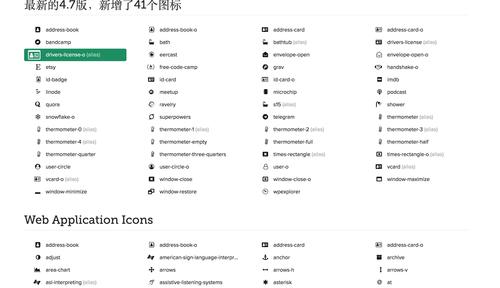 如何使用Font Awesome在Angular项目中添加并应用字体图标？