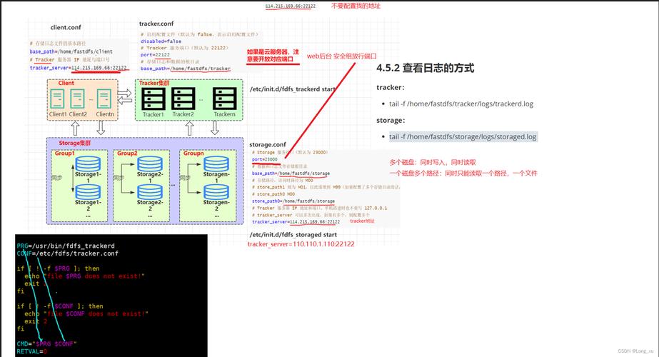 分布式文件存储系统fastdfs如何优化性能？