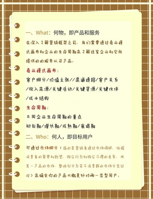 中小企业如何借助全网营销成为腾飞的新引擎？