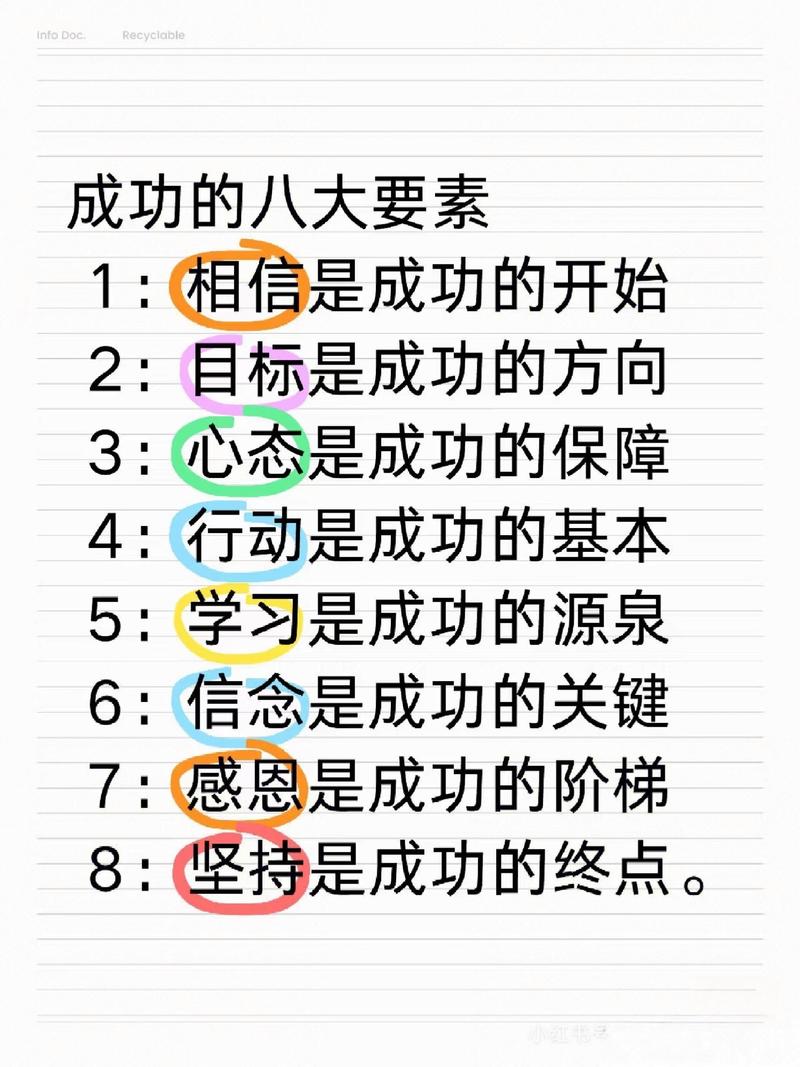 SEO翘楚成功之道有哪些关键要素？