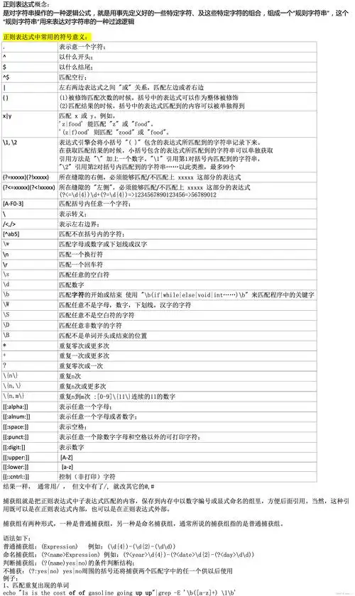 有没有适合初学者的正则表达式入门教程推荐？