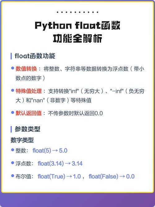 Python中float类型如何详细解析？