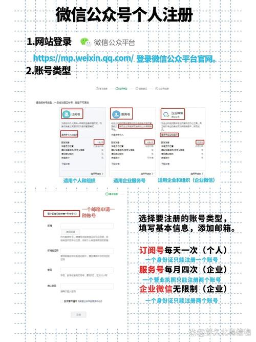 如何通过微信公众号合法获取用户个人基础信息？