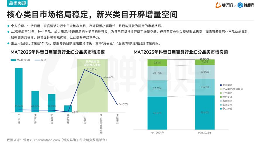 电商法出台后日百货免税销售下滑，代购行业会受到怎样的冲击呢？