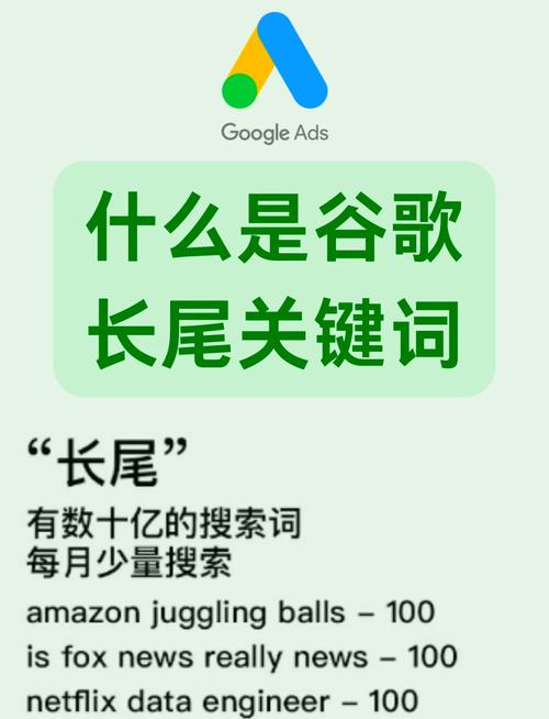 如何运用谷歌关键词匹配技巧，精准优化长尾关键词？