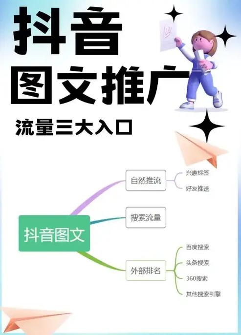 抖音SEO优化怎么做，才能轻松让视频上热门？