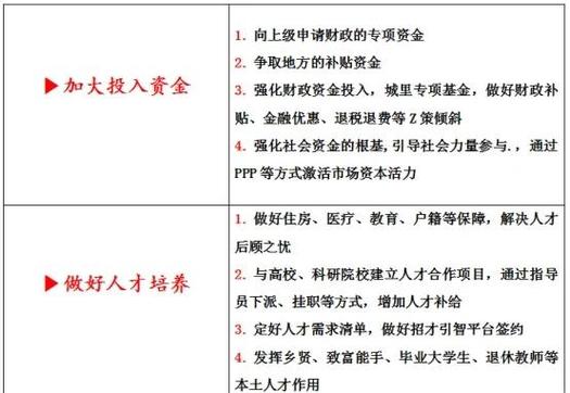如何平衡技术挑战、政治敏感与文化考量，避免交织成难题？