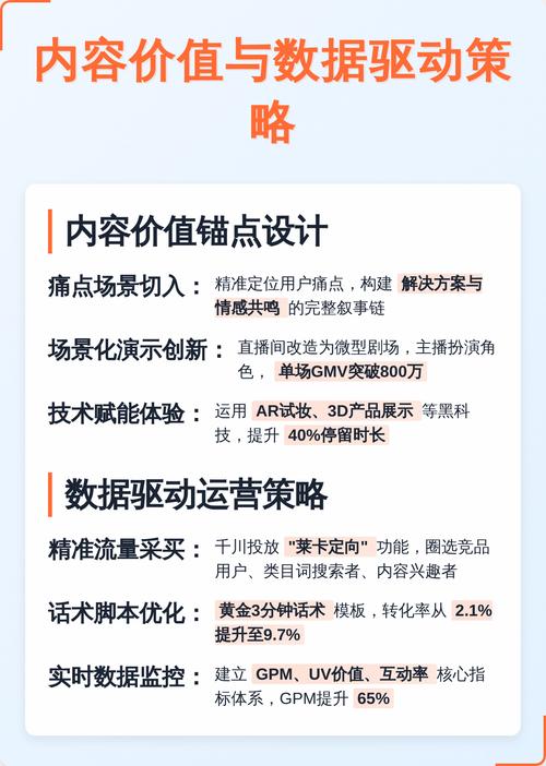 如何通过网站优化秘籍实现流量翻倍，转化率大幅提升？