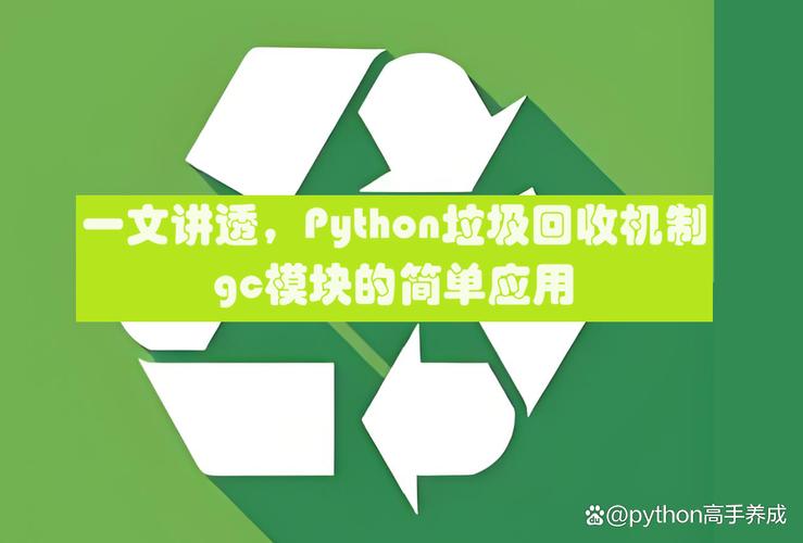 如何使用dotnet-gcmon进行.NET垃圾回收GC诊断？