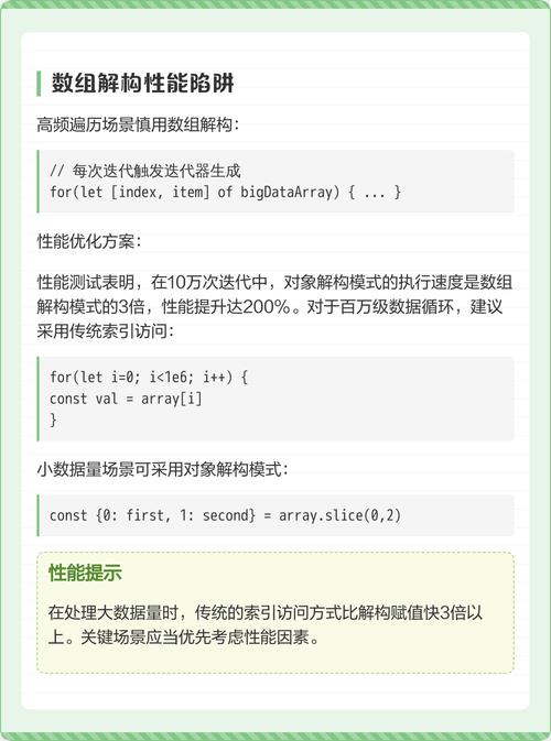 JavaScript中解构赋值应用详解如何操作？