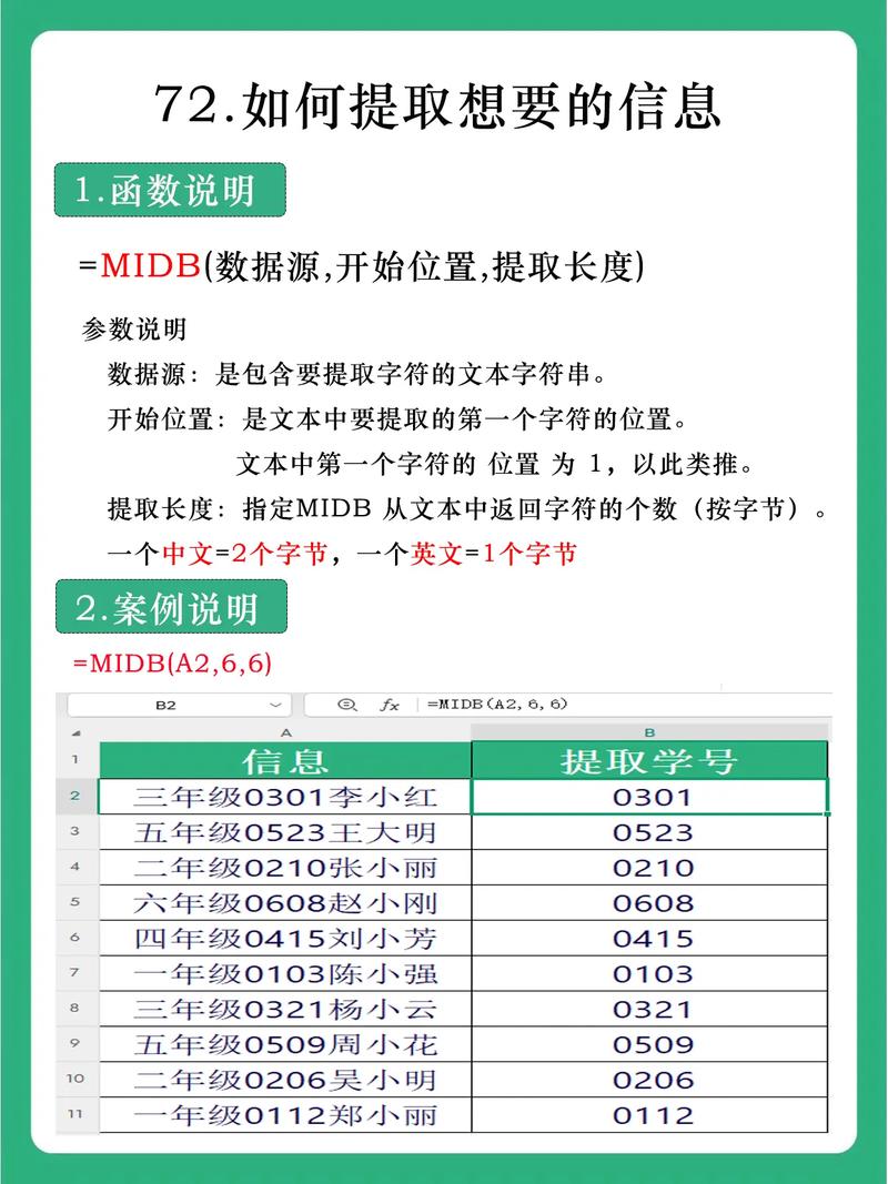 如何提取URL中问号？后的参数信息？