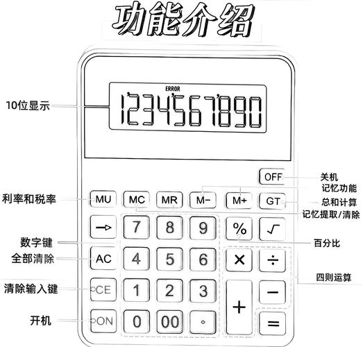 Tkinter平均速度计算器如何使用？