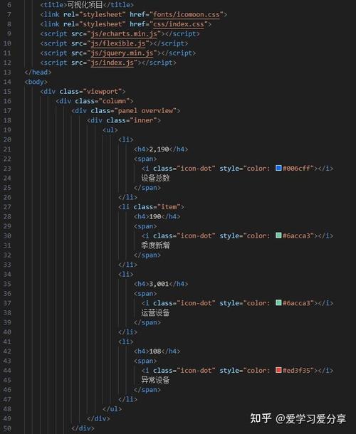 如何用JavaScript编写echarts Y轴刻度计算算法？