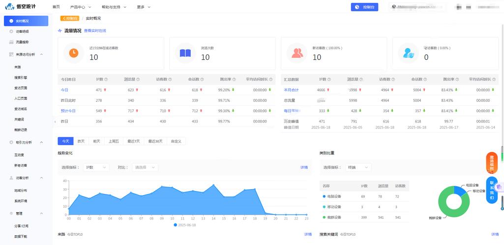 PHP如何精确统计网站实时在线用户数量？