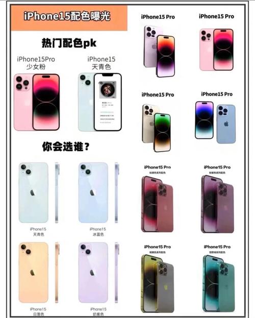 iPhone 15泄露有哪些关键差异显现？