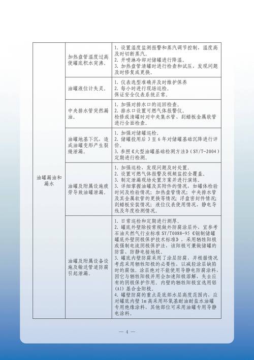 大丰项目速查指南中，有哪些关键信息是我在决策时必须了解的？