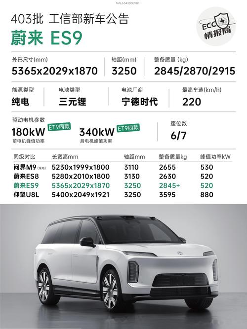 ES11新增的9大特性，你全部熟悉了吗？