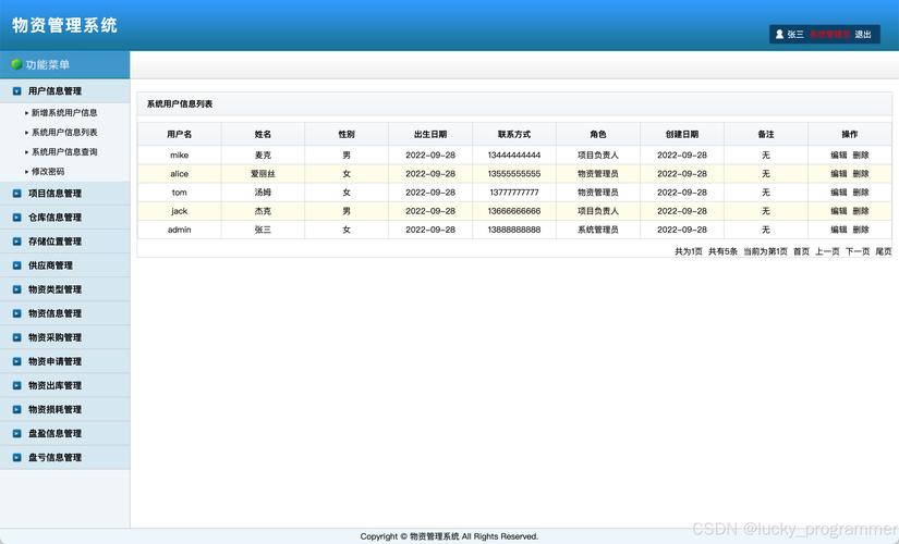 Java如何实现仓库管理系统中的遗产库存及滞销品处理功能？