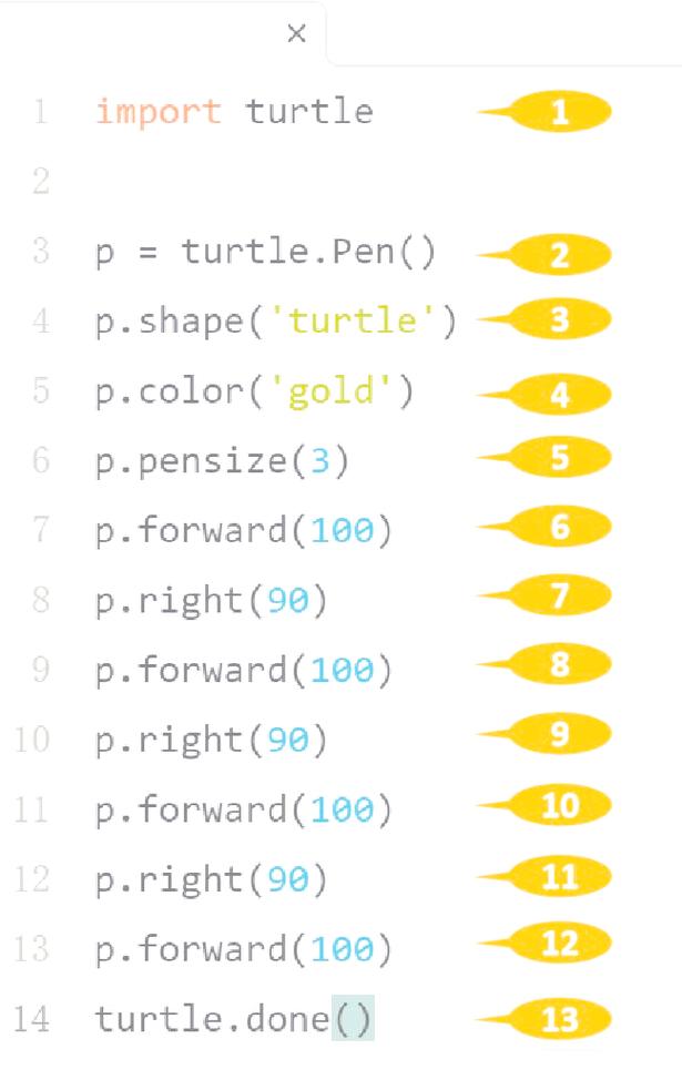 如何用Python技术恢复图片中变形的矩形？