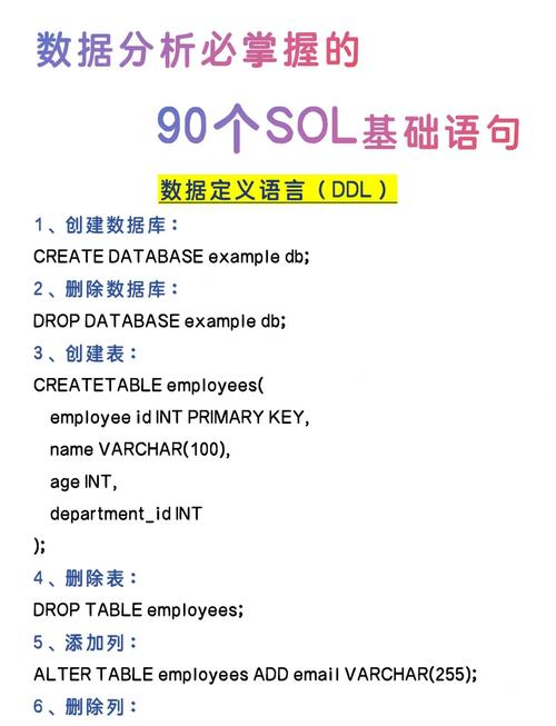 如何改写Unity高效音效管理类的示例代码为长尾词？