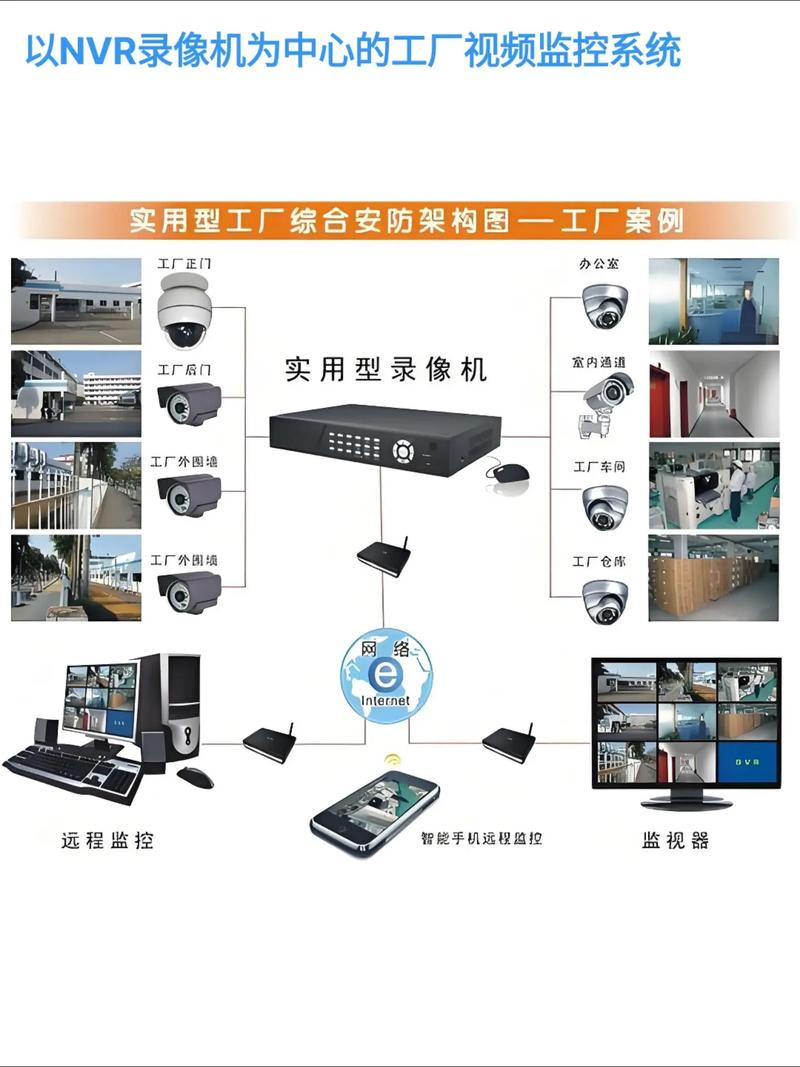 如何通过DubboMonitor监控中心实现服务监控？