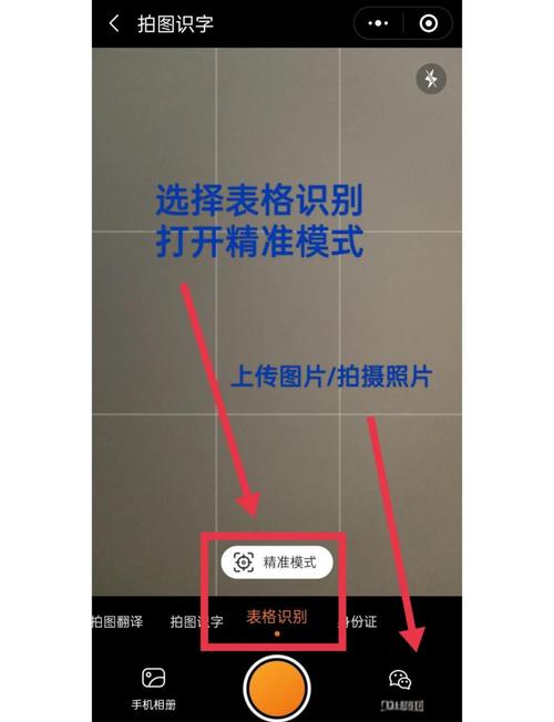 微信小程序如何轻松实现简易表格功能？