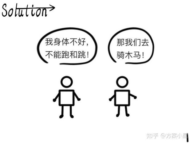 微信生态圈构建，影响力矩阵升级
后如何打造更长效的是？
