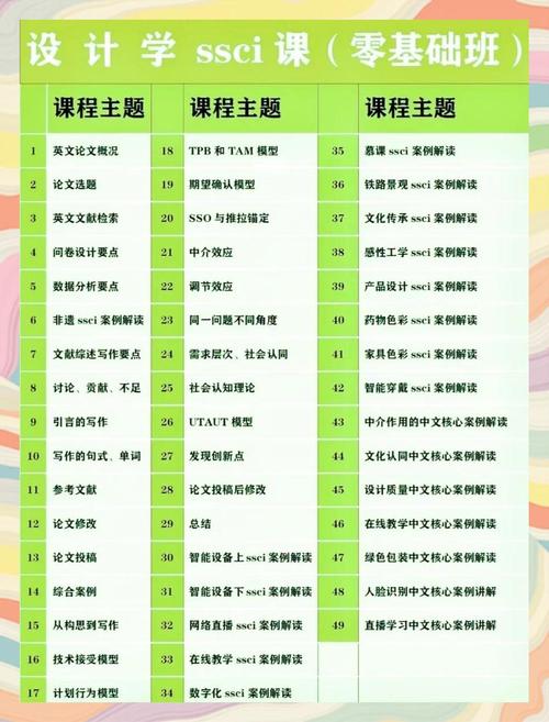如何深入理解Kotlin中备受推崇的委托属性概念？