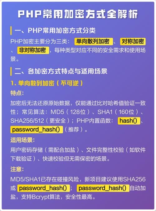 如何用PHP实现单向散列加密功能示例？