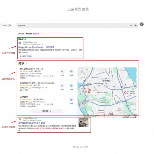 Bing排名第二，Google却无影？揭秘搜索引擎优化（SEO）的差异化策略？